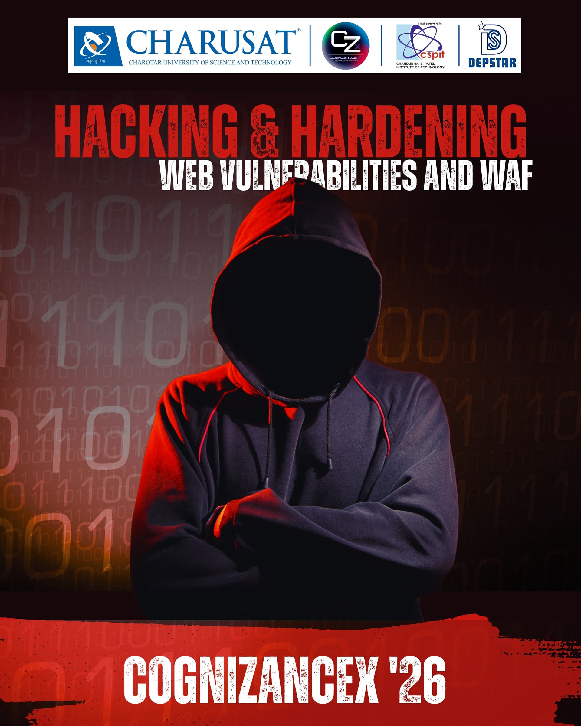 Hacking & Hardening: Web Vulnerabilities and WAF